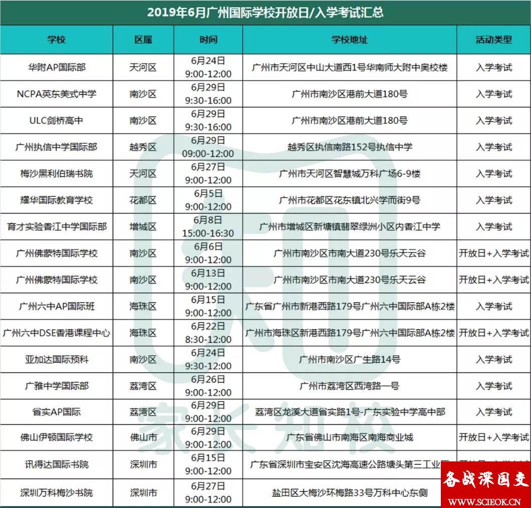 6月广州热门国际学校开放日、入学考试信息汇总