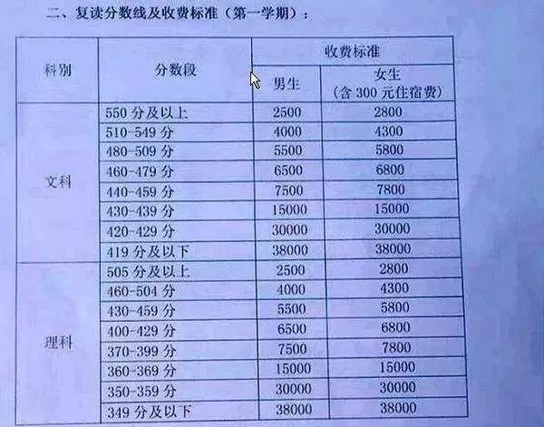 衡水、毛坦厂凭啥名震天下？两大超级中学解密  应试教育 第13张