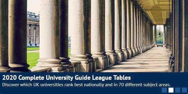 重磅 | 2020年CUG英国大学学科排名，这些大学排名亮眼！