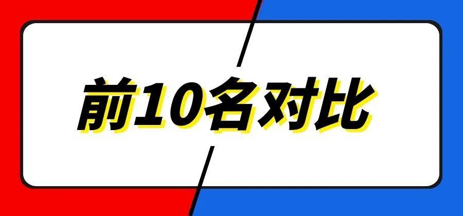 巧了！QS和泰晤士高等教育同时发布世界年轻大学排名！但结果差别好大...  数据 排名 第5张