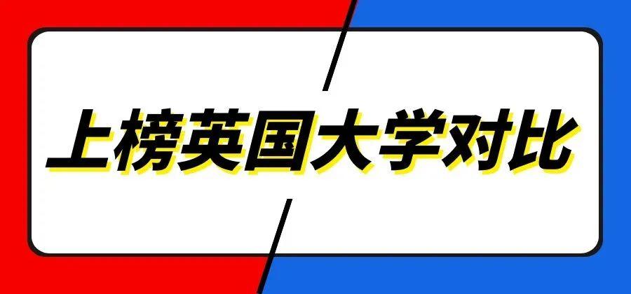 巧了！QS和泰晤士高等教育同时发布世界年轻大学排名！但结果差别好大...  数据 排名 第12张