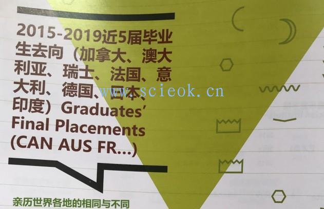 这些年深国交的同学们|世界各地篇15-19年毕业生去向(24)  学在国交 深圳国际交流学院 深国交 第1张