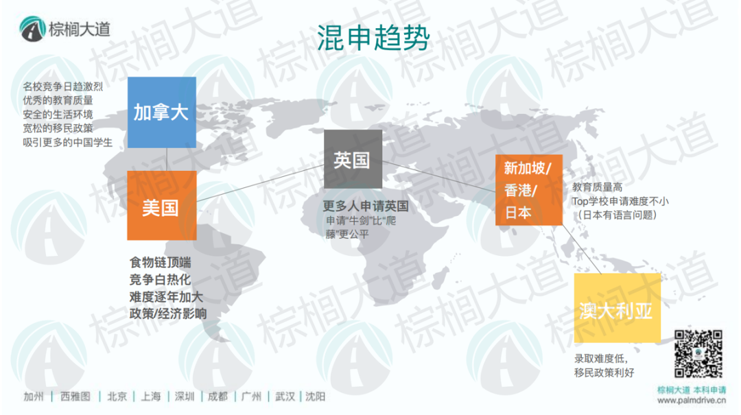 全球热门留学国申请难度PK！澳洲最容易被录取，牛剑VS爬藤  数据 剑桥大学 牛津大学 第2张