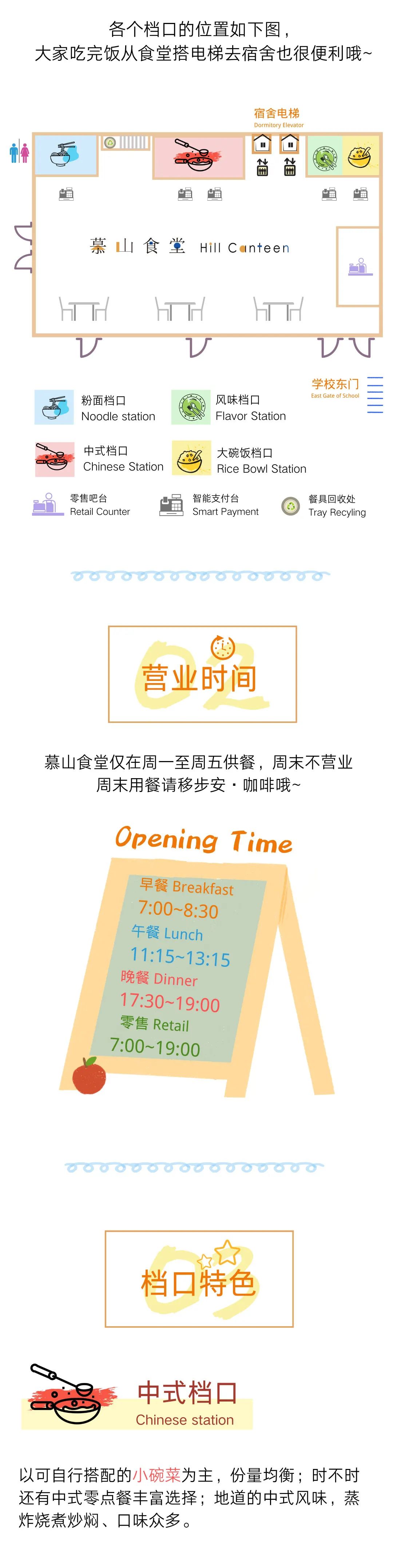 深国交2025届新生：进来了解一下国交食堂，这里有份档口用餐指南  学在国交 第2张