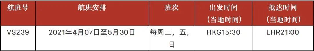 【收藏】英航取消5月直飞航班，闹心！2021“飞英 & 回中” 攻略分享  英国留学 第15张