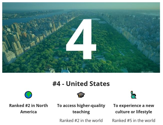 2022留学去哪个国家 -- 全球十大最佳留学国家排行出炉  数据 第7张