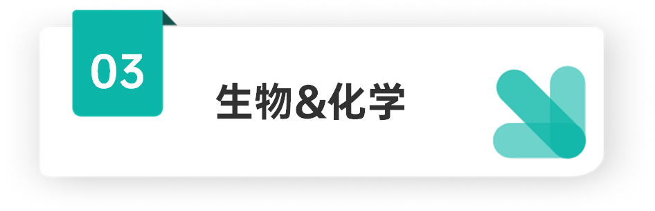 收藏 | 5大学科类别30余个高含金量夏季项目介绍及申请详解汇总  竞赛 第3张