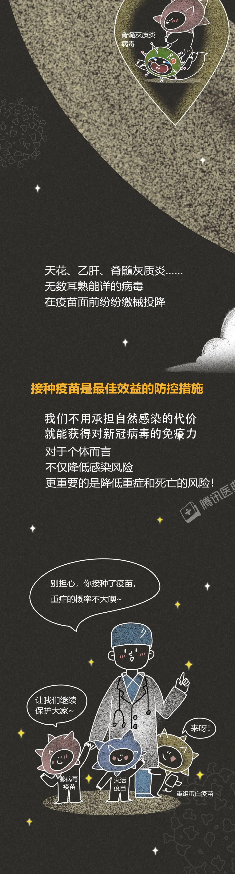 很多人打完新冠疫苗还感染了，那疫苗干啥了？  扫盲篇 第16张