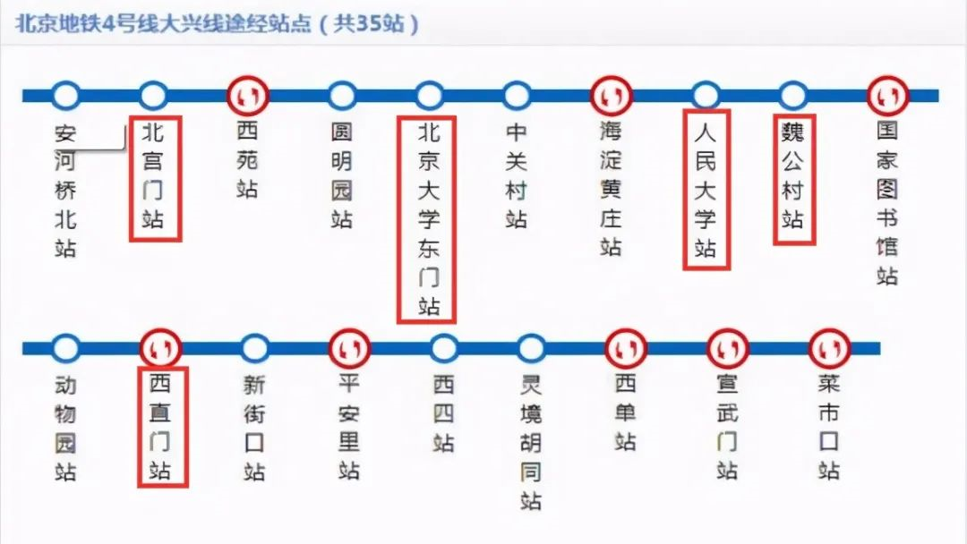 985鄙视链、专业鄙视链、恋爱鄙视链...你被哪条戳中了？  社会 第4张