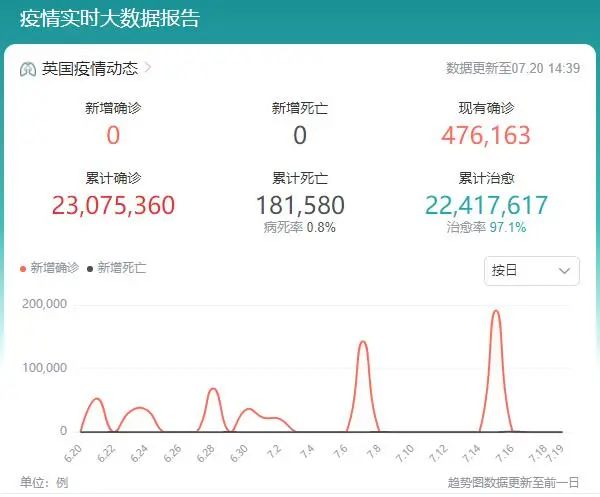 2022年出国留学，你需要准备多少钱？国家含：英美加法德俄新韩日  留学 费用 第4张