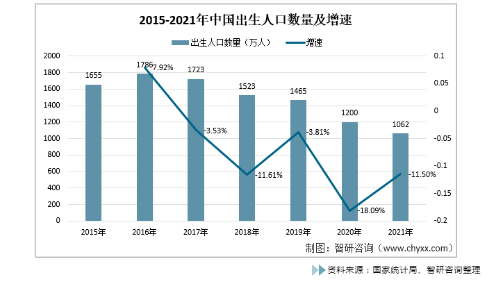 全国养育成本出炉, 上海100万夺第一：从中产到贫困, 只需一个娃  国际化教育理念 费用 第16张