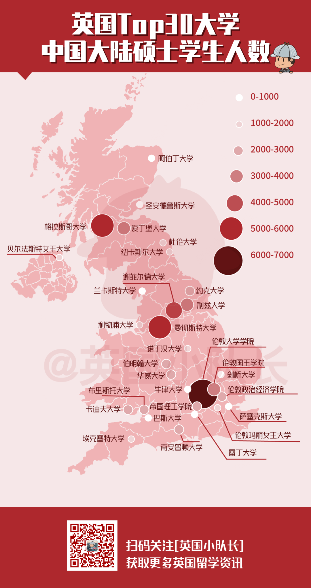 来英国读硕士，中国留学生的分布地图！UCL硕士最爱中国学生  英国留学 第2张