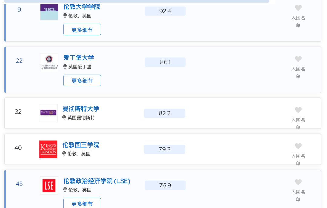 2024QS排名段子：有能力录澳新南威尔士的可以用美普林斯顿保下底!?  数据 排名 QS排名 第19张